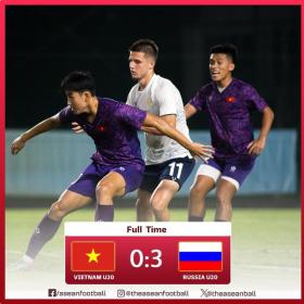  U20 Việt Nam nối bước đàn anh, thất bại trước U20 Nga