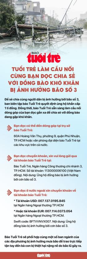 Bạn đọc đến báo Tuổi Trẻ trao quà chia sẻ với bà con gặp khó ở vùng bão