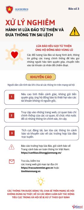 Cảnh giác với lừa đảo kêu gọi từ thiện, đưa tin sai lệch liên quan bão Yagi