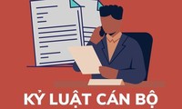  Bí thư, Chủ tịch huyện ở Cà Mau bị kỷ luật 第5张