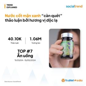  Những món ăn - uống từ Trung Quốc gây “sốt” trên mạng nhưng khó bán tại Việt Nam